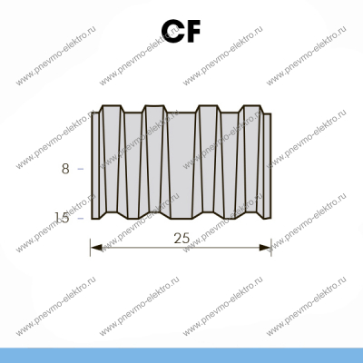 Гофроскоба CF/15, Omer (1,5 / 12 тыс.шт.)