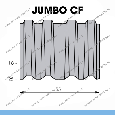 Гофроскоба CF35/18 JUMBO, Omer (1.575 / 6,3 тыс.шт.)
