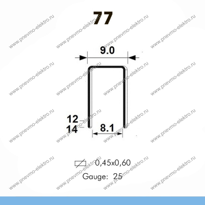Скоба 77/12, Omer (11,2 / 268,8 тыс.шт.)